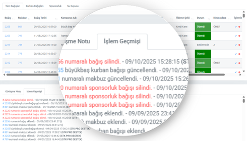 Kredi Kartı Görseli